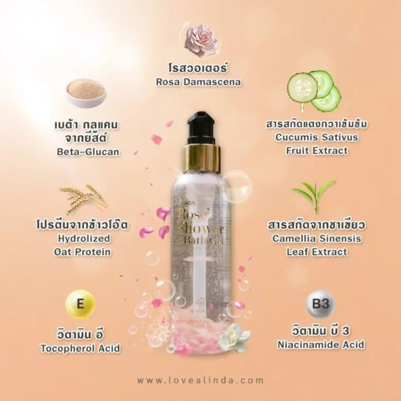 ALINDA Rose' Shower & Bath Gel อลินดา โรเ...