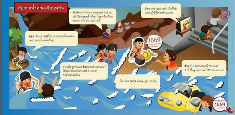 สพฉ.จัดระบบสายฉุกเฉิน 1669 พร้อมรับ “โพดุล” ถล่มอีสาน ระบุสายด่วนพร้อมให้บริการตลอด 24 ชั่วโมง