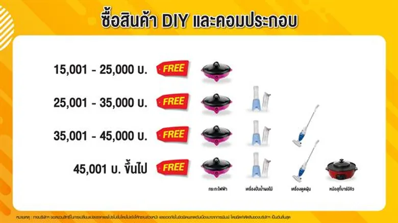 แอดไวซ์ ส่งโปรโมชั่น “ลด แลก แจกสะบัด” หวังกระตุ้นการจับจ่ายสินค้าไอที