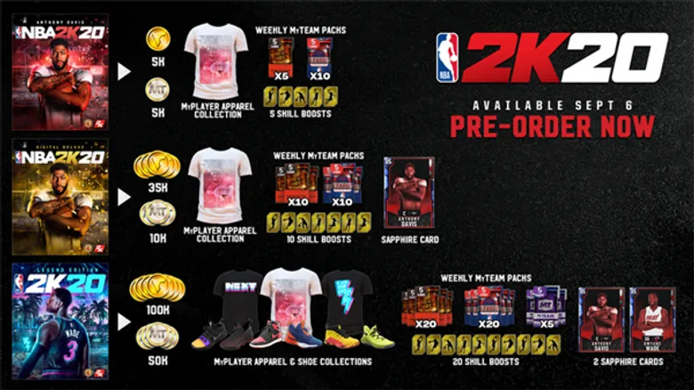 ขอต้อนรับสู่อนาคต: NBA 2K20 วางจำหน่ายแล้วทั่วโลก