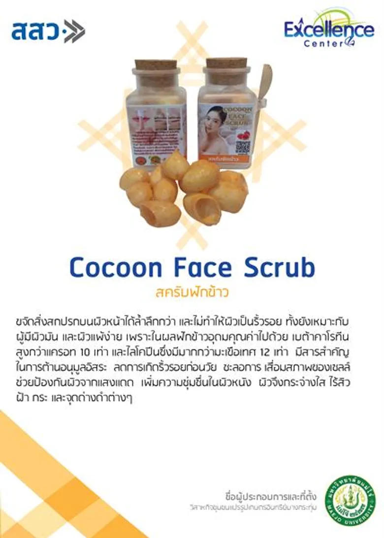 ผสาน สร้างสรร มุ่งมั่น ยั่งยืน สุดยอดผลิตภัณฑ์เครือข่ายวิสาหกิจชุมชน & Product Champions 2019” (ครั้งที่ 4)