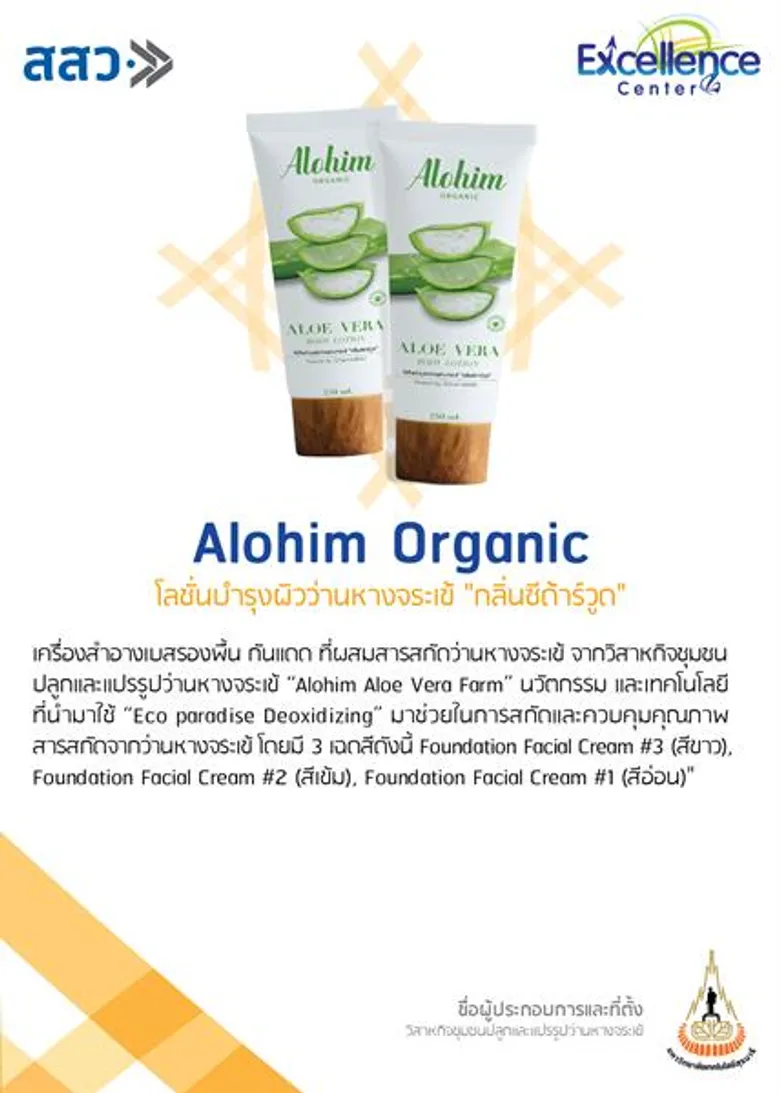 ผสาน สร้างสรร มุ่งมั่น ยั่งยืน สุดยอดผลิตภัณฑ์เครือข่ายวิสาหกิจชุมชน & Product Champions 2019” (ครั้งที่ 4)