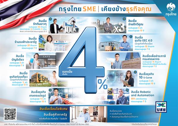 กรุงไทยเคียงข้างธุรกิจคุณ ด้วยสินเชื่อ SME 4% ต่อปี
