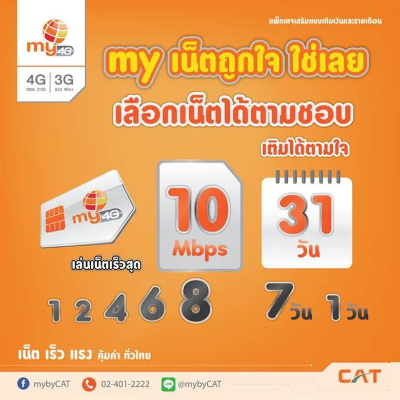 my by CAT เอาใจคนรุ่นใหม่ จัดแพ็กเกจ “เน็ตถูกใจ ใช่เลย” เน็ตเลือกได้เพียงวันละ 25 บาท เล่นเน็ตเร็วเริ่มต้น 1 Mbps