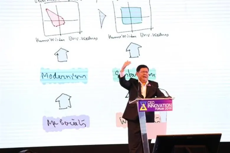 สอวช. โชว์ศักยภาพคนรุ่นใหม่ ในงาน CEO Innovation Forum 2019 “Empowering the Next Gen for the Future” ชู Brain Power - Manpower กลไกสำคัญขับเคลื่อนประเทศ
