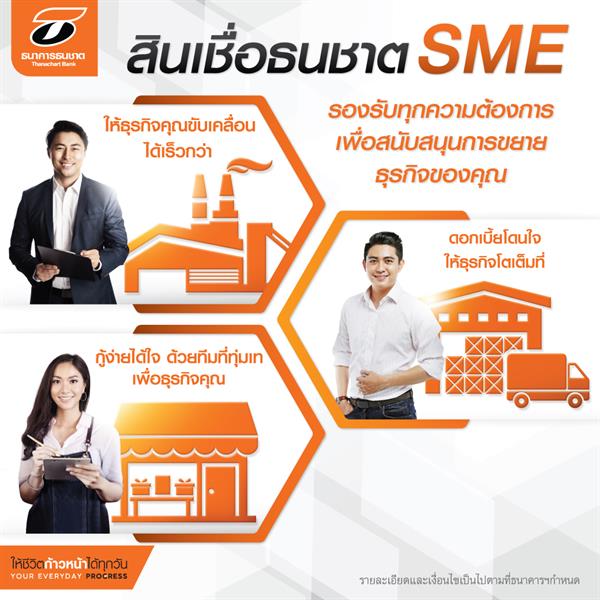 ธนชาตยกทัพสินเชื่อ SME รุกตลาดปลายปี ประกาศพร้อมรองรับทุกความต้องการย้ำจุดยืน “ให้ธุรกิจลูกค้า ก้าวหน้าได้ทุกวัน”