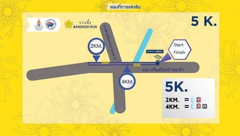 กรุงเทพมหานคร ผนึก เพอร์เฟค แสนสิริ เนอวานา จัดงานวิ่งครั้งประวัติศาสตร์! “รวงผึ้ง Bangkok Run” เปิดเส้นทางใหม่ล่าสุด ถนนศรีนครินทร์–ร่มเกล้า