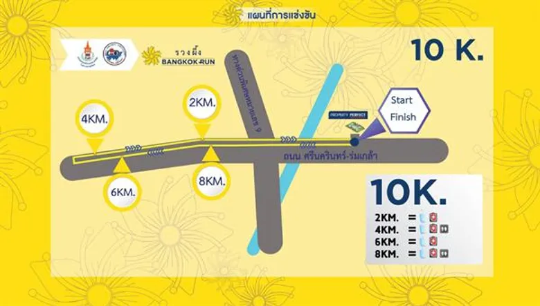 กรุงเทพมหานคร ผนึก เพอร์เฟค แสนสิริ เนอวานา จัดงานวิ่งครั้งประวัติศาสตร์! “รวงผึ้ง Bangkok Run” เปิดเส้นทางใหม่ล่าสุด ถนนศรีนครินทร์–ร่มเกล้า