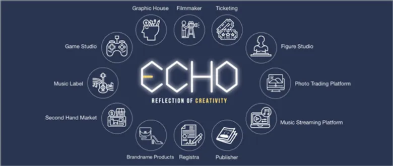 SIX Network เปิดตัว “ECHO” บนบล็อกเชนระดับโลกของ KLAYTN, KAKAO