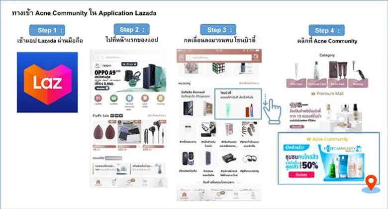 LA ROCHE POSAY จับมือกับ LAZADA สร้าง Acne Community แห่งแรก สำหรับคนอยากไกลสิว!