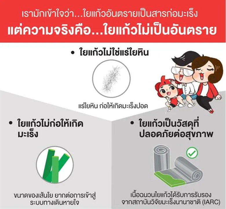 “เอสซีจี” ชวนเจ้าของบ้านรู้ทัน! ภัยร้ายใกล้ตัวจากวัสดุก่อสร้างที่ไม่ได้มาตรฐาน พร้อมแนะเทคนิคเลือกวัสดุ เพื่อคุณภาพชีวิตที่ดีของคนที่รักในระยะยาว