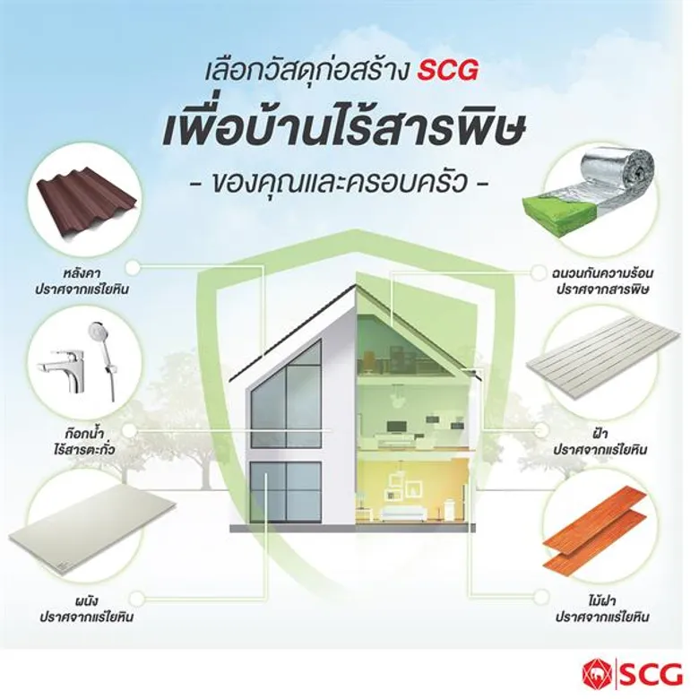 “เอสซีจี” ชวนเจ้าของบ้านรู้ทัน! ภัยร้ายใกล้ตัวจากวัสดุก่อสร้างที่ไม่ได้มาตรฐาน พร้อมแนะเทคนิคเลือกวัสดุ เพื่อคุณภาพชีวิตที่ดีของคนที่รักในระยะยาว