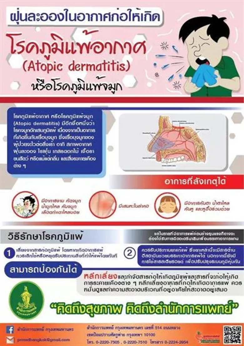 มาตรการป้องกัน - ควบคุมการแพร่ระบาดของโรคระบบทางเดินหายใจ