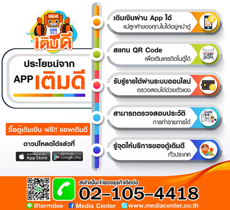 มีเดีย เซ็นเตอร์ มุ่งพัฒนาแอปพลิเคชั่น เพิ่มความสะดวกให้ลูกค้า และผลักดันยอดขาย รองรับยุค 4.0