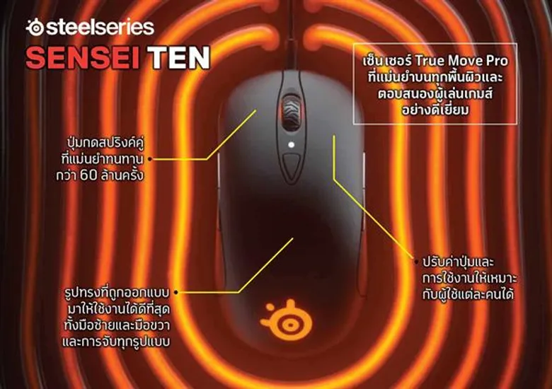 SteelSeries แต่งตั้ง อาร์ทีบีฯ เป็นตัวแทนจำหน่ายรุกตลาดเกมมิ่งเกียร์ในไทยเต็มสูบ พร้อมเดินหน้าส่งหูฟัง เมาส์ และคีย์บอร์ด 7 รุ่นใหม่ลุยตลาด โดดเด่นด้วยสุดยอดเทคโนโลยีที่พัฒนาขึ้นล่าสุด เอาใจเหล่าเกมเมอร์