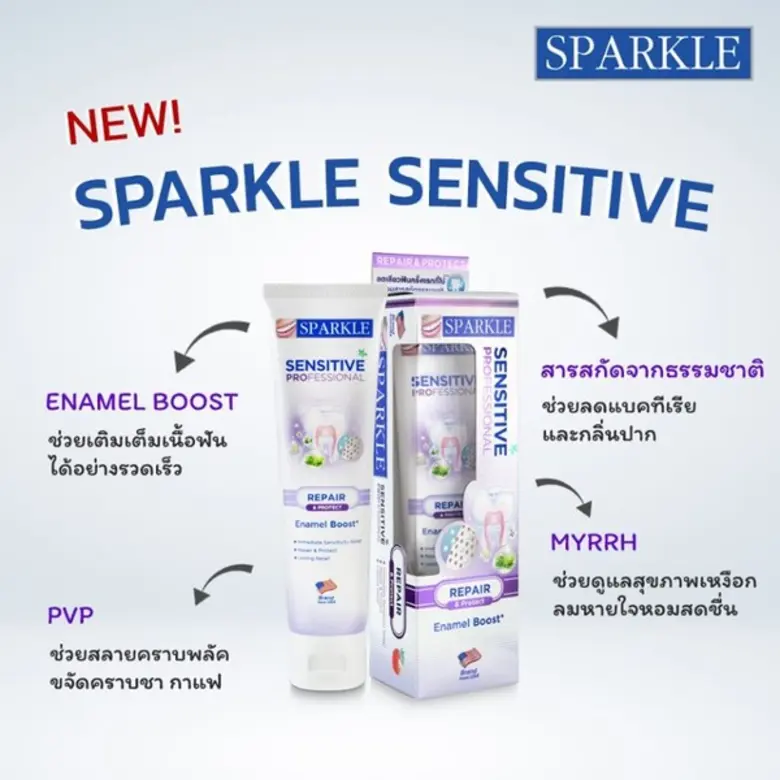 สปาร์คเคิล ทิ้งทวนไตรมาสสุดท้าย ส่งผู้พิทักษ์ลดอาการเสียวฟัน เปิดตัวผลิตภัณฑ์ใหม่ ยาสีฟัน “สปาร์คเคิล เซ็นซิทีฟ โปรเฟสชั่นแนล” การันตีเห็นผลตั้งแต่ครั้งแรกที่ใช้ หลังใช้ลดอาการเสียวฟันทันที