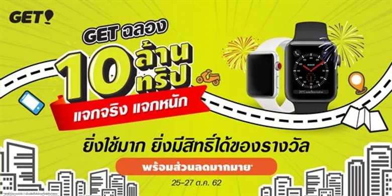 GET ฉลองครบ 10 ล้านทริปใน 8 เดือน เพื่อขอบคุณผู้ใช้ GET จัดแคมเปญ “GET แจกจริง จัดหนัก ฉลอง 10 ล้านทริป” มอบรางวัลและส่วนลดมูลค่ารวมกว่าหนึ่งล้านบาทให้ผู้ใช้และคนขับ
