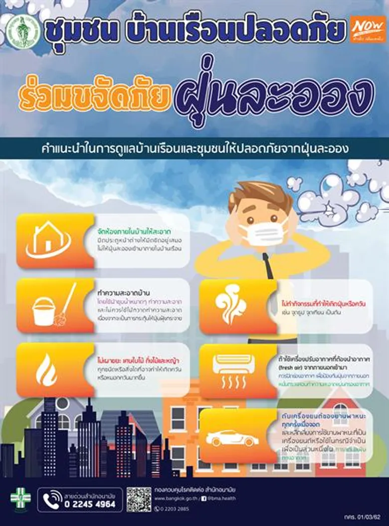 กทม.ป้องกันและแก้ปัญหาฝุ่นละออง PM2.5 อย่างต่อเนื่อง