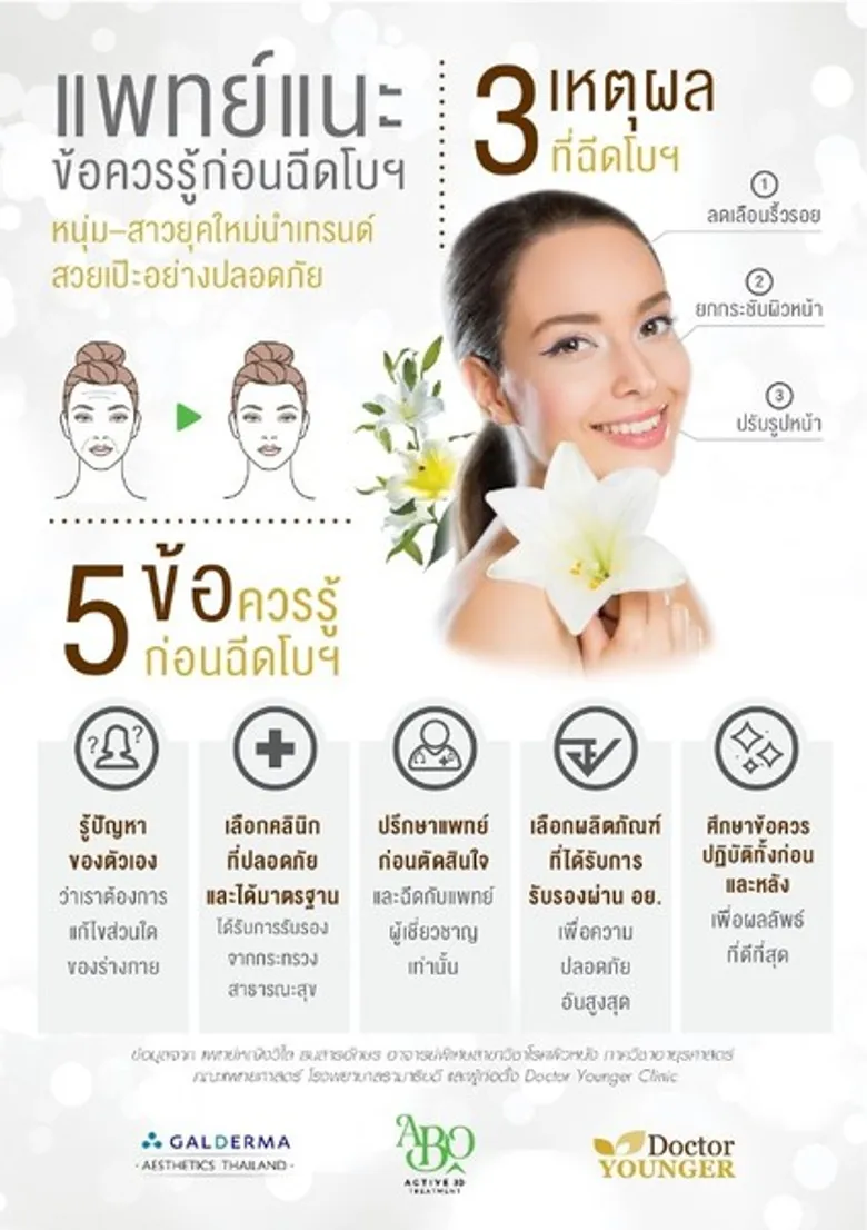 แพทย์แนะข้อควรรู้ก่อนฉีดโบฯ หนุ่ม – สาวยุคใหม่นำเทรนด์สวยเป๊ะอย่างปลอดภัย