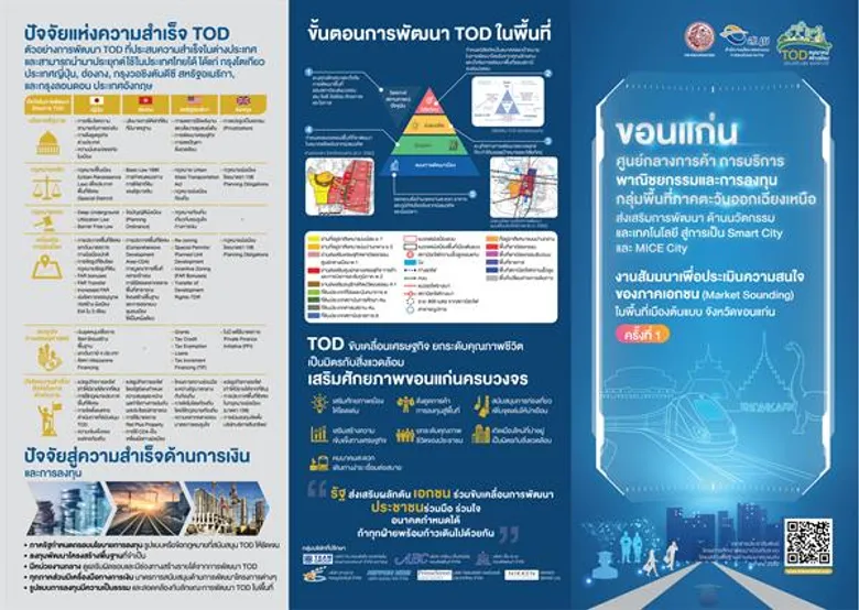สนข. เปิดเวที Market Sounding ต้นแบบ TOD ขอนแก่น หนุนสู่มหานครน่าอยู่ เมืองนวัตกรรม-การแพทย์ ศูนย์กลางอนุภาคลุ่มน้ำโขง