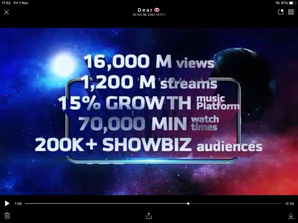 MONO ประกาศผนึกกำลัง “GMM Grammy-GMM Studios” เพื่อขึ้นแท่นคอนเทนต์มีเดียยักษ์ใหญ่!!