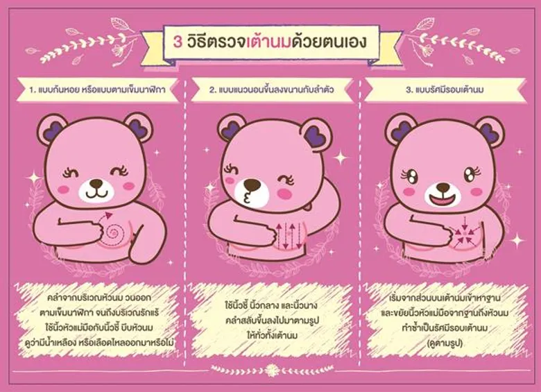 โรงพยาบาลศิริราช รณรงค์กระตุ้นหญิงไทยตรวจมะเร็งเต้านม “รู้ทัน รู้เร็ว รักษาหายได้”