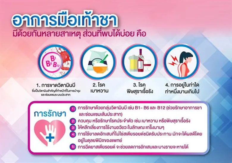 เรื่องชาอย่านิ่งนอนใจ ป้องกันและรักษาโดยไว ปล่อยไว้อาจสายเกินแก้