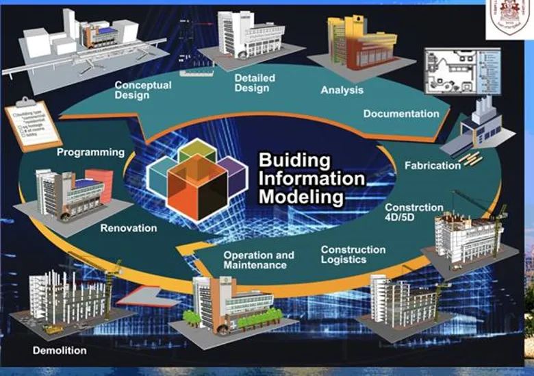 3 องค์กร ผนึกกำลังชู Digital Construction ปักธงมาตรฐาน BIM ครั้งแรกของไทย เผย 5 ข้อเสนอแนะรัฐบาล หนุนอุตสาหกรรมก่อสร้าง 1.2 ล้านล้านบาท สู้ศึกเทรดวอร์และดิสรัปชั่น