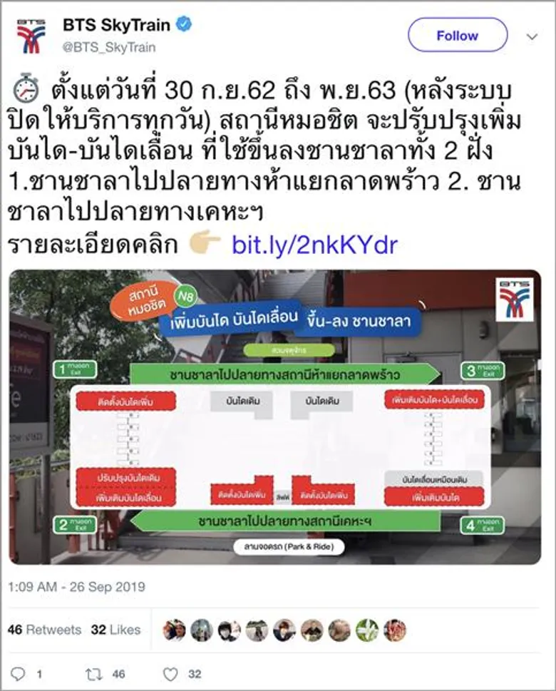 10 แอคเคาท์ทวิตเตอร์ที่ต้องติดตาม สำหรับชีวิตประจำวันและสถานการณ์ฉุกเฉิน