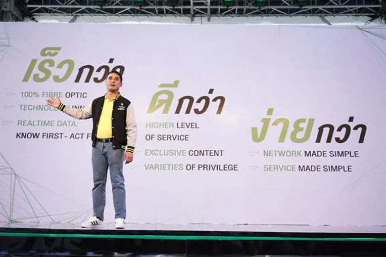 AIS Fibre เปิดผลประกอบการไตรมาส 3 ปี 62 เติบโตแข็งแกร่งเหนือตลาดขึ้นแท่น ผู้นำธุรกิจเน็ตบ้านที่เติบโตมากที่สุดในอุตสาหกรรม ลูกค้าใหม่เพิ่มขึ้น 54%, รายได้โตขึ้น 32% มั่นใจผลงานทั้งปี เติบโตได้ตามเป้า