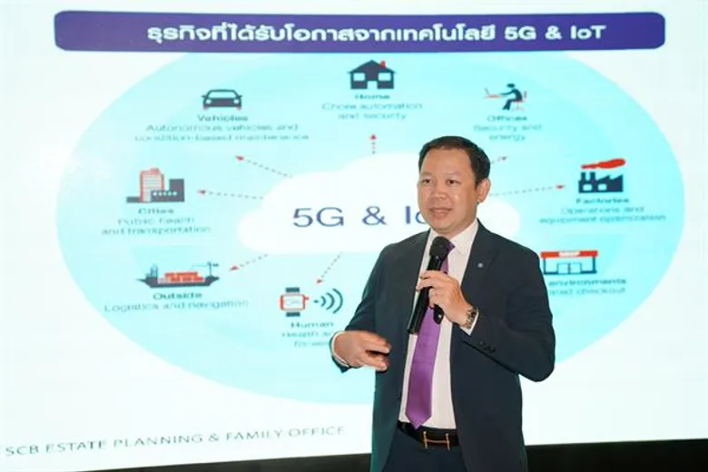 “SCB Wealth Holistic Experts” ชี้เศรษฐกิจโลกปีหนูทองเติบโตได้ในระดับต่ำแต่ยังไม่ถดถอย เศรษฐกิจไทยได้แรงหนุนจากการลงทุนภาครัฐ-เอกชน พร้อมเผยกลยุทธ์การลงทุนรับปี 2563 และเตรียมพร้อมรับภาษีที่ดินฉบับใหม่
