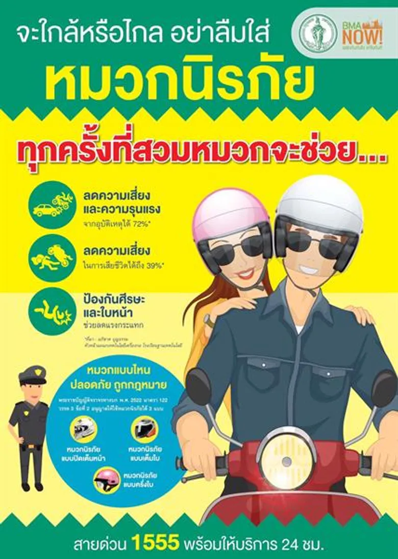 กทม.เดินหน้ามาตรการป้องกัน - ลดอุบัติเหตุจากการใช้รถจักรยานยนต์