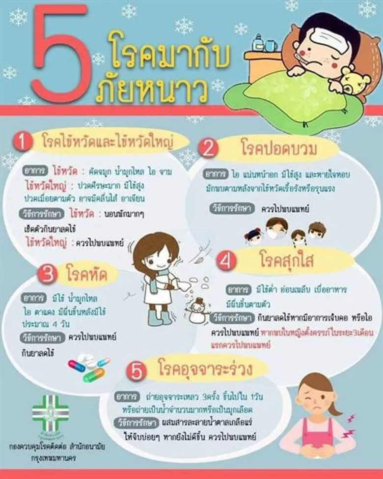 กทม.วางมาตรการเชิงรุกป้องกัน - ควบคุมโรคอุจจาระร่วงในช่วงฤดูหนาว