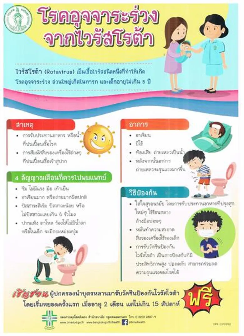 กทม.วางมาตรการเชิงรุกป้องกัน - ควบคุมโรคอุจจาระร่วงในช่วงฤดูหนาว