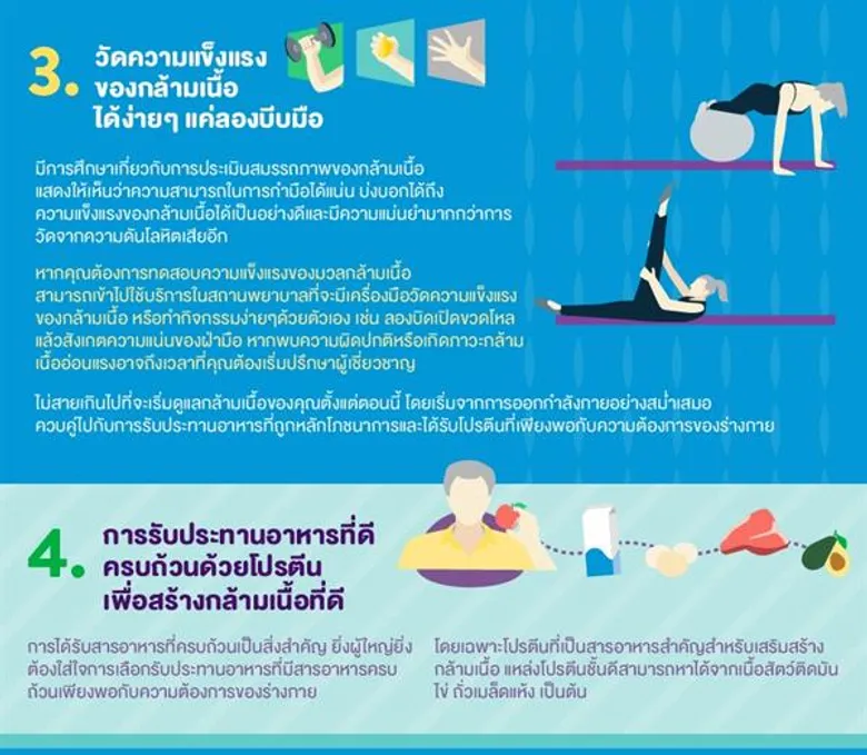 แข็งแรงได้ในวัย 50! ไขความลับสุขภาพที่หลายคนอยากรู้