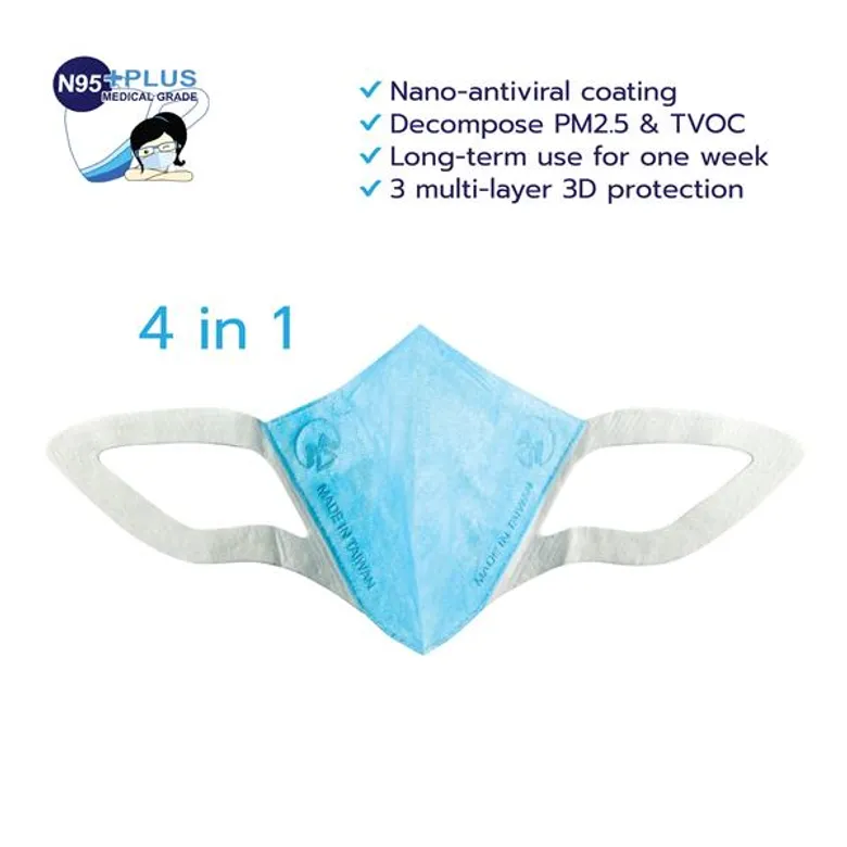 สุดยอดหน้ากากอนามัยรักษ์โลก 1 ชิ้น ใช้ได้ 7 วัน “ZEST – MED” มาพร้อมคุณสมบัติ 4 คุ้ม ใน 1 เดียว