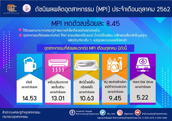สศอ. เผย MPI เดือนตุลาคม หดตัวร้อยละ 8.45 จากช่วงเดียวกันของปีก่อน คาดแนวโน้มภาคอุตสาหกรรมปี 2563 จะขยายตัวเพิ่มขึ้น