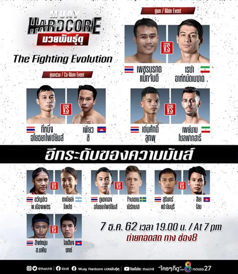 คัดแต่มวยสายบู๊!! “Hardcore-มวยพันธุ์ดุ” ทางช่อง8