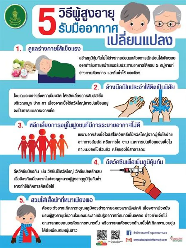 กทม.วางมาตรการเชิงรุกป้องกัน – ควบคุมโรคติดต่อในช่วงฤดูหนาว
