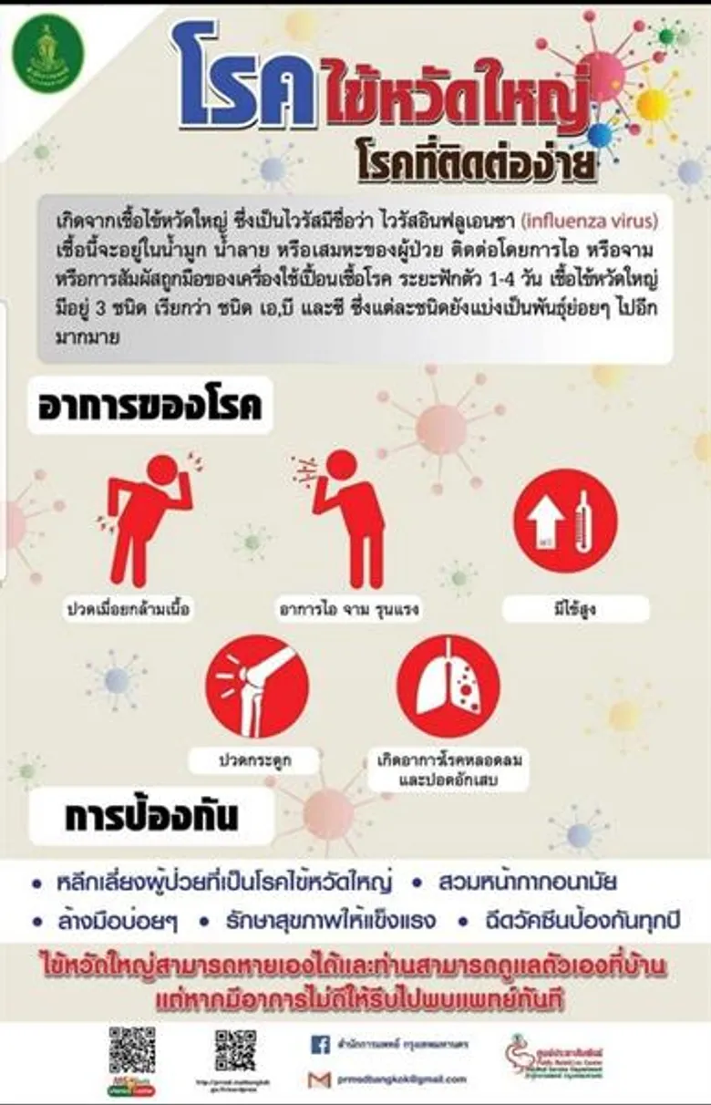 บูรณาการความร่วมมือป้องกันโรคไข้หวัดใหญ่ในศูนย์พัฒนาเด็กเล็ก–รร.สังกัด กทม.