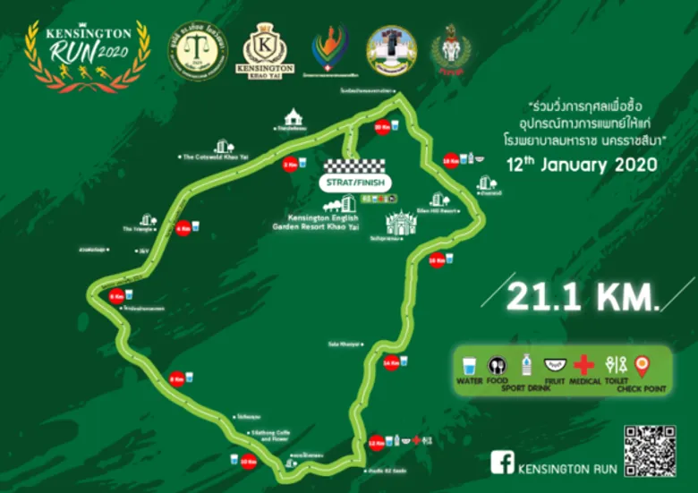 งานวิ่งการกุศล “KENSINGTON RUN 2020” สมทบทุนซื้ออุปกรณ์ทางการแพทย์ 3โรงพยาบาล จังหวัดนครราชสีมา