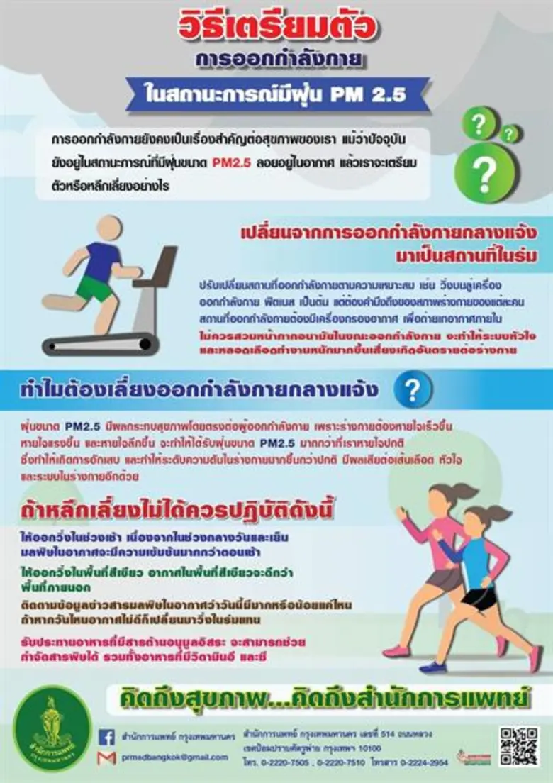 กทม.พร้อมรับมือปริมาณฝุ่นละออง PM2.5 เกินเกณฑ์มาตรฐาน