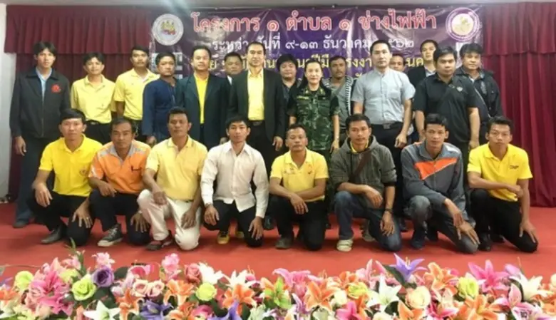 วิทยาลัยเทคโนโลยีสว่างแดนดิน ต.สว่างแดนดิ...