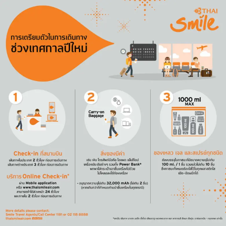 สายการบินไทยสมายล์ขอส่งความสุขและสวัสดีปี...