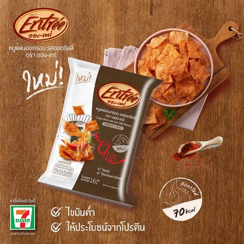 บมจ. ส. ขอนแก่น ฟู้ดส์ แนะนำผลิตภัณฑ์ใหม่...