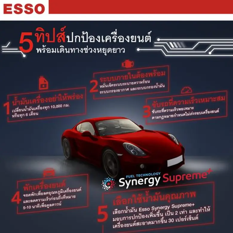ช่วงสิ้นปีแบบนี้ หลายๆ คนต้องขับรถเดินทาง...