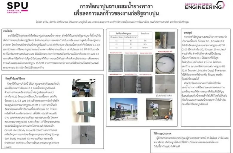 วิศวะ ม.ศรีปทุม เจ๋ง!โชว์งานวิจัยนวัตกรรม ”การพัฒนาปูนฉาบผสมน้ำยางพาราเพื่อลดการแตกร้าวของงานก่ออิฐฉาบปูน” คว้ารางวัลขวัญใจผู้เข้าชมงาน UNICON 2019
