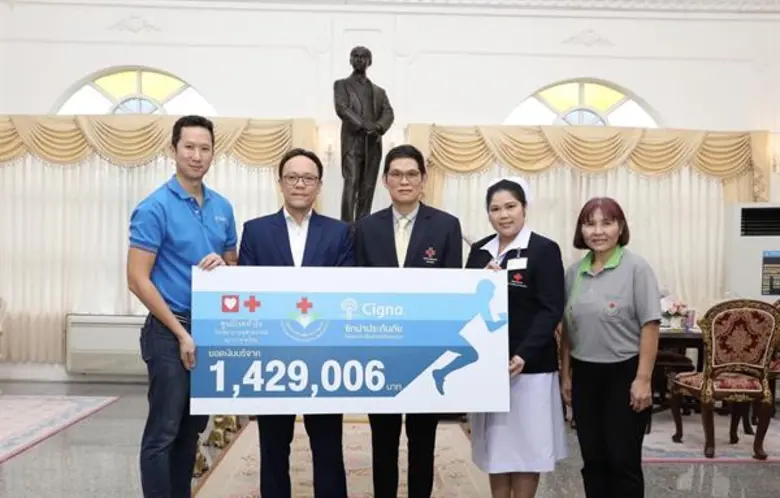 บมจ. ซิกน่า ประกันภัย บริษัทผู้เชี่ยวชาญด...