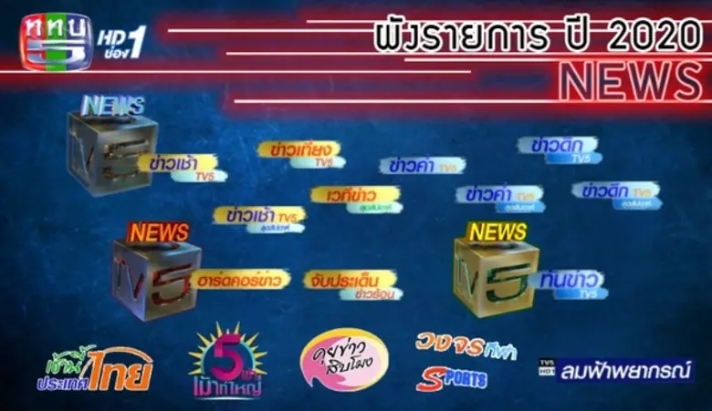 ช่อง 5 เดินหน้าปรับผังรายการใหม่รับปี 2020