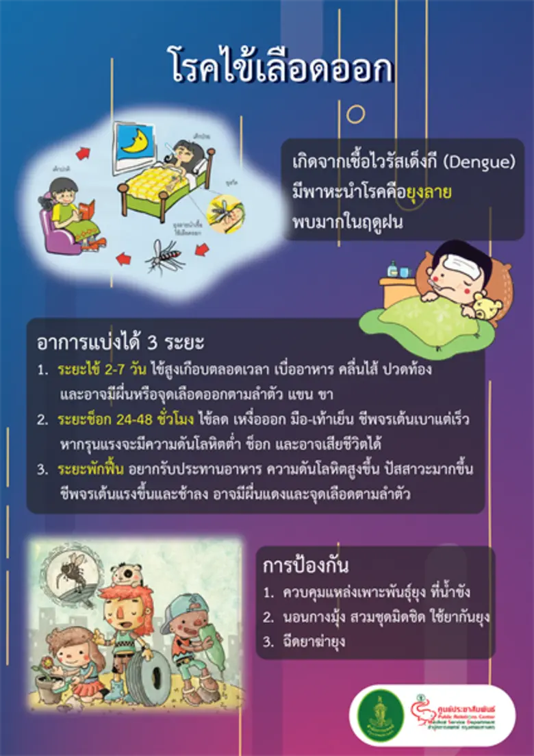 กทม.พร้อมรับมือการแพร่ระบาดโรคไข้เลือดออก - โรคชิคุนกุนยา